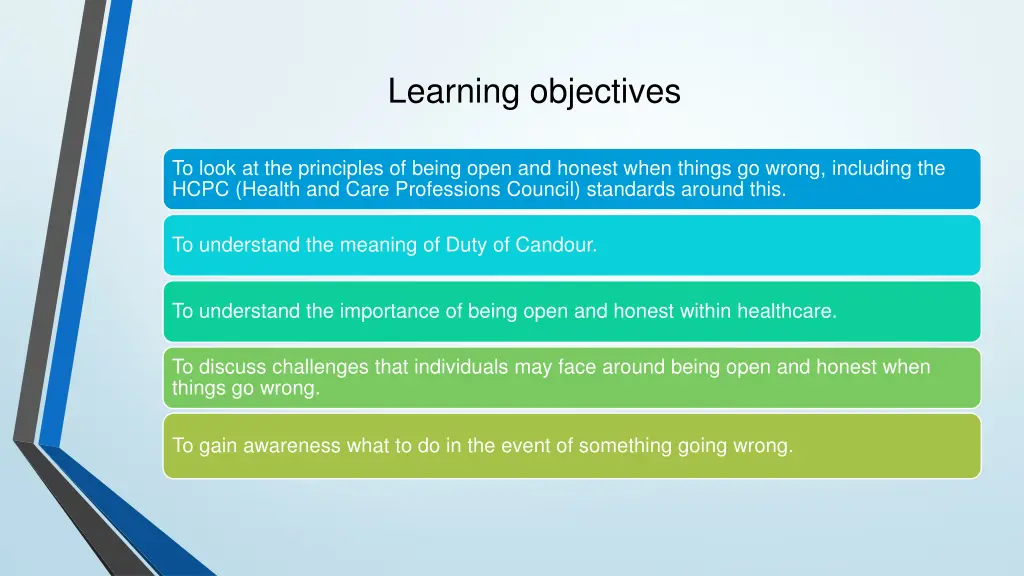 learning objectives