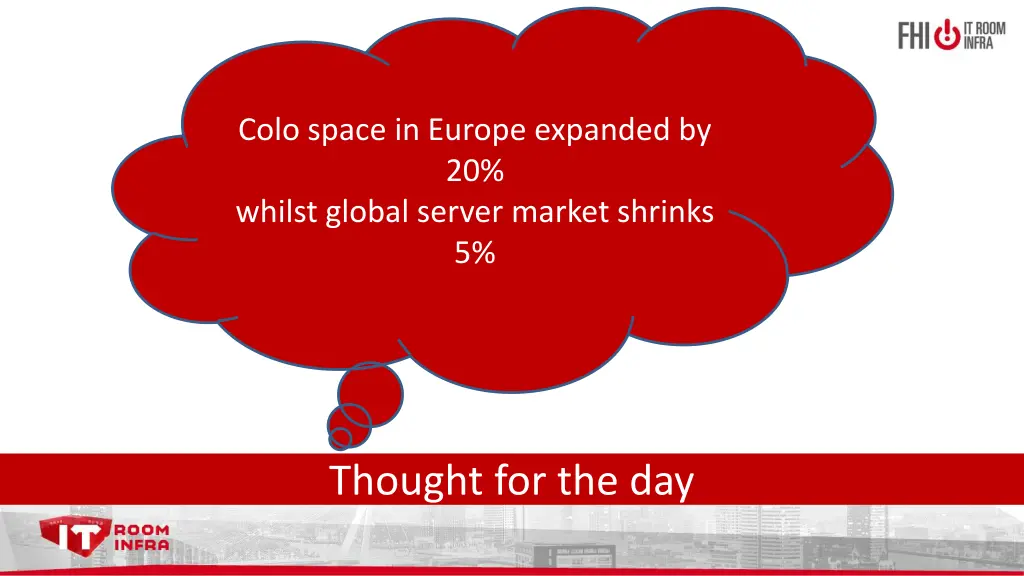 colo space in europe expanded by 20 whilst global