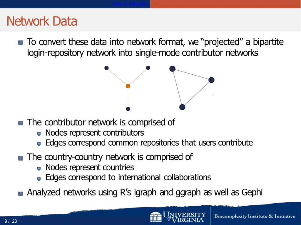 data methods 3