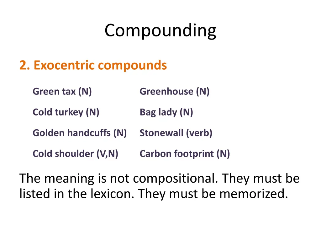 compounding 1