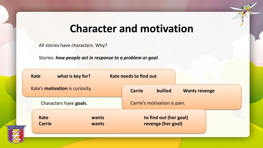 character and motivation all stories have