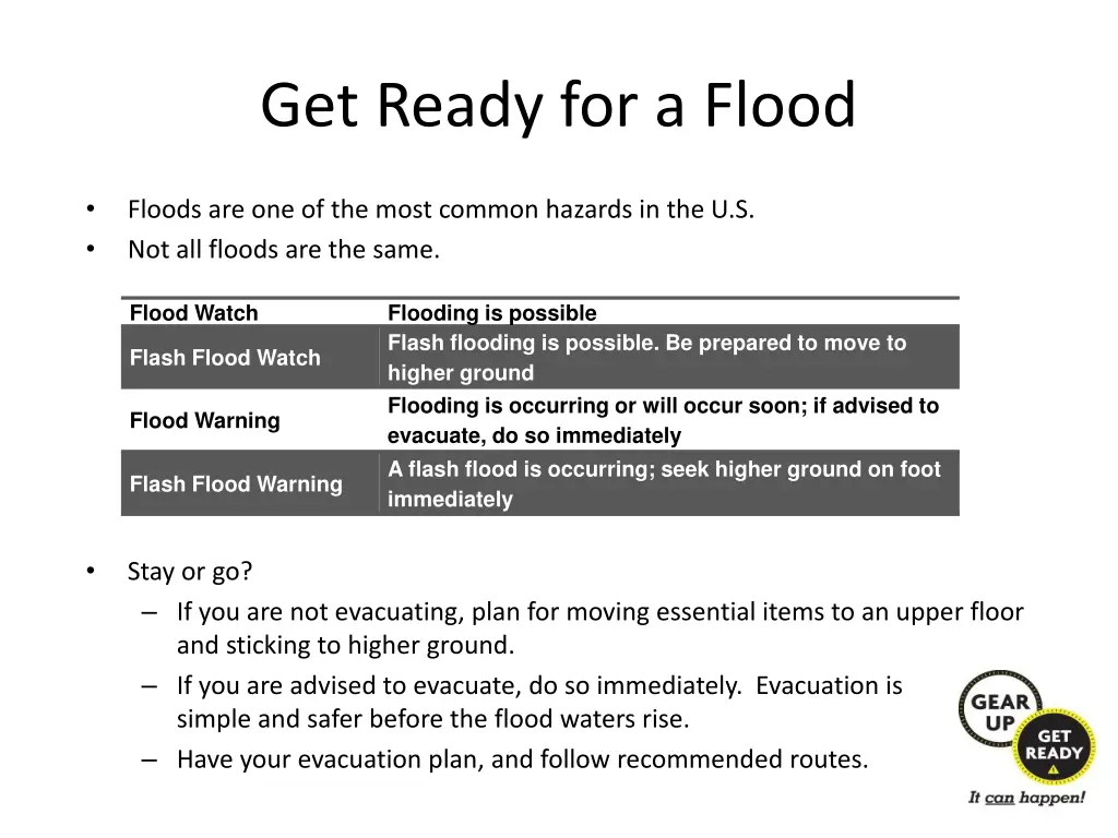 get ready for a flood