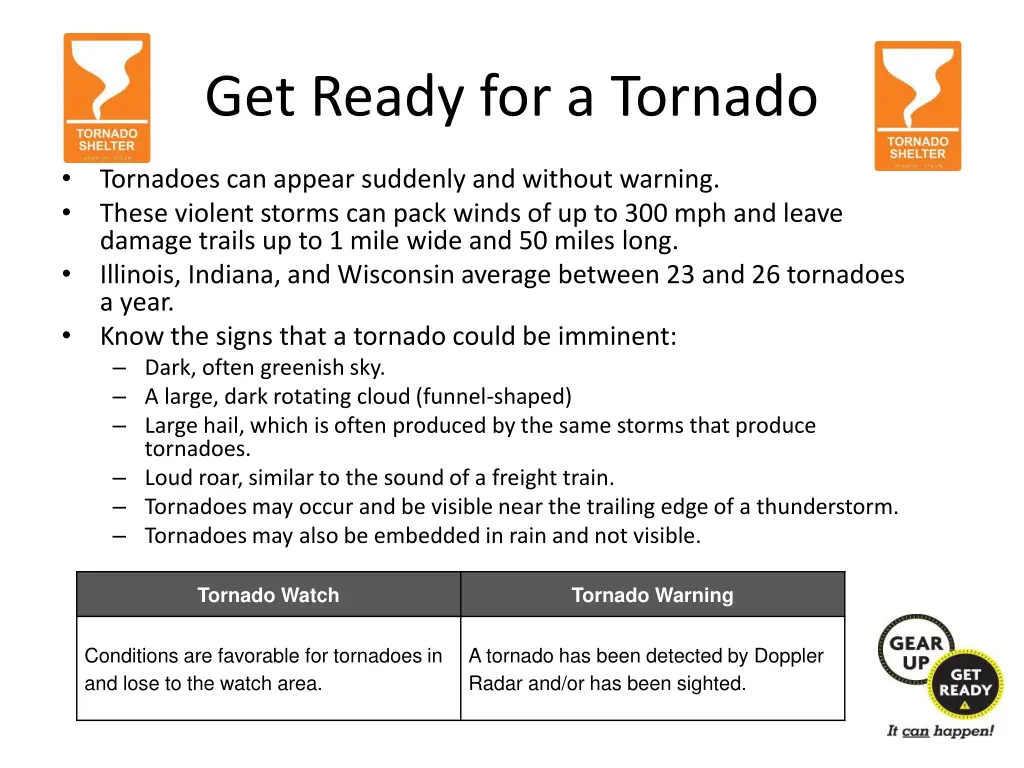 get ready for a tornado