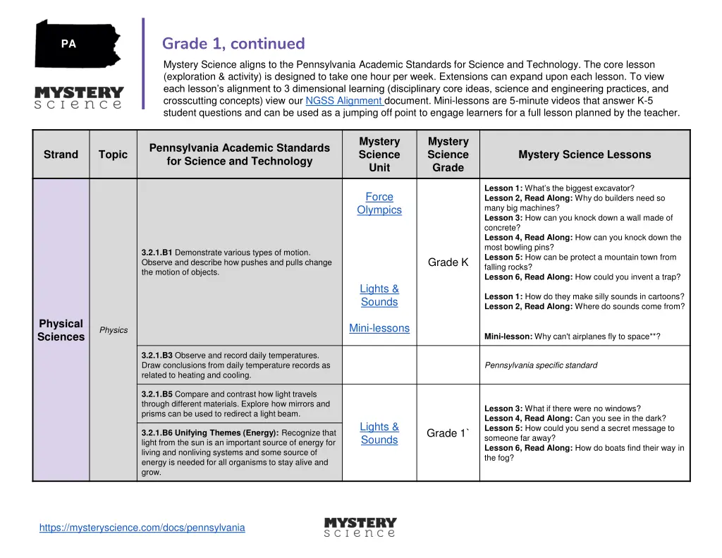 grade 1 continued mystery science aligns 2