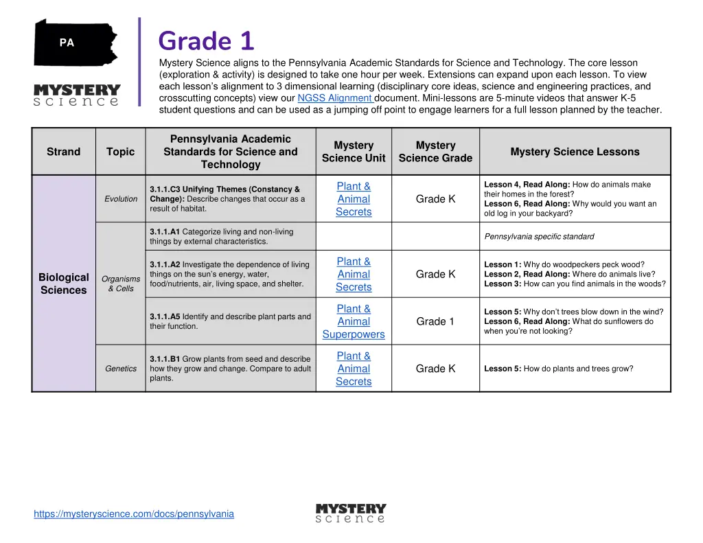 grade 1 mystery science aligns