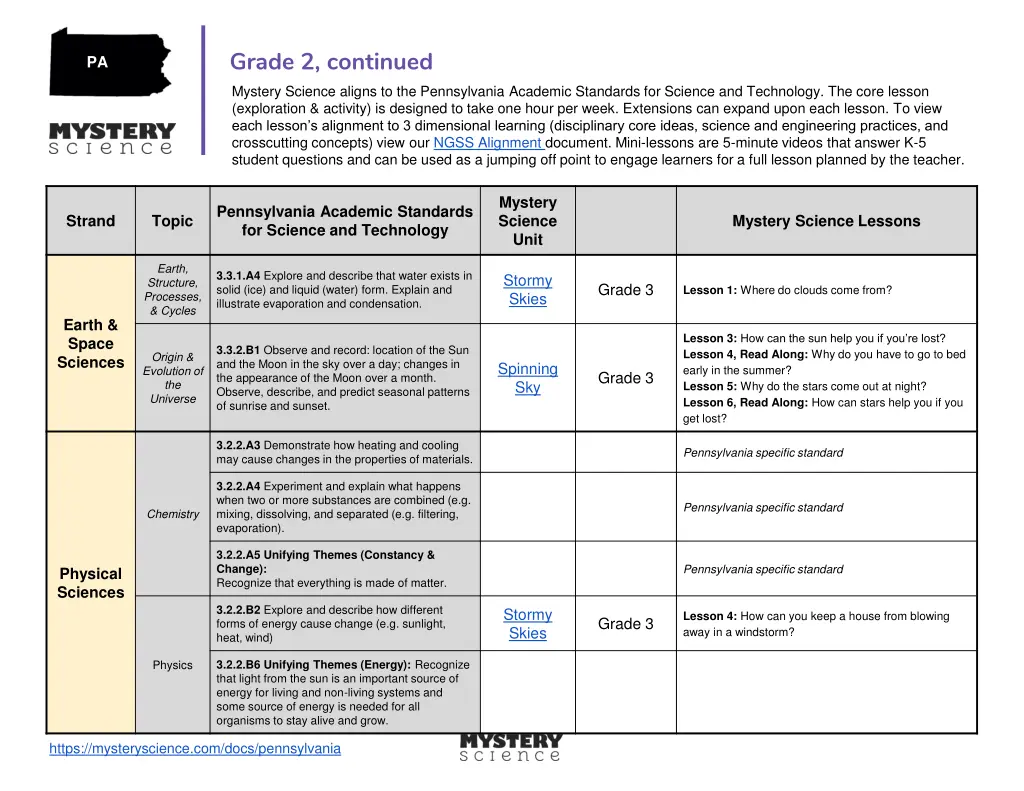 grade 2 continued mystery science aligns