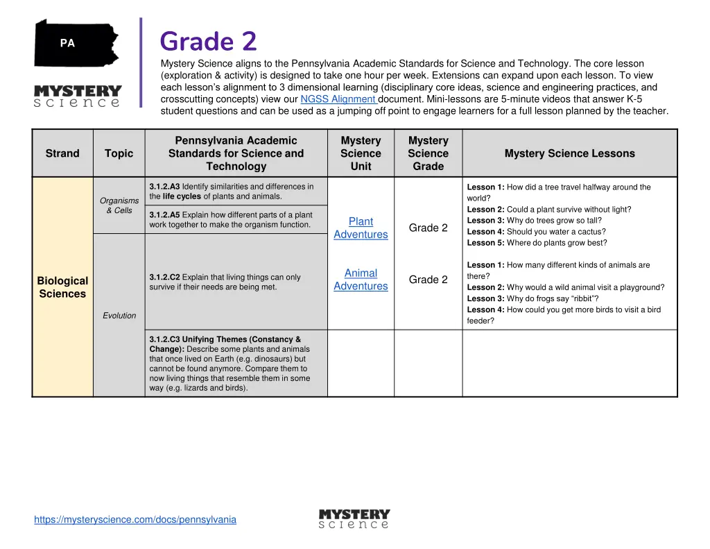 grade 2 mystery science aligns