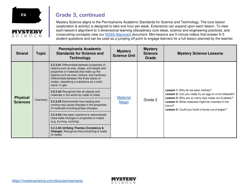 grade 3 continued mystery science aligns 1