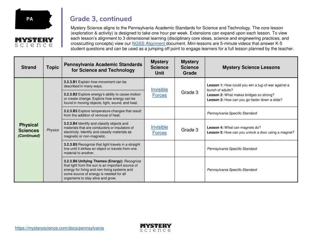 grade 3 continued mystery science aligns 2