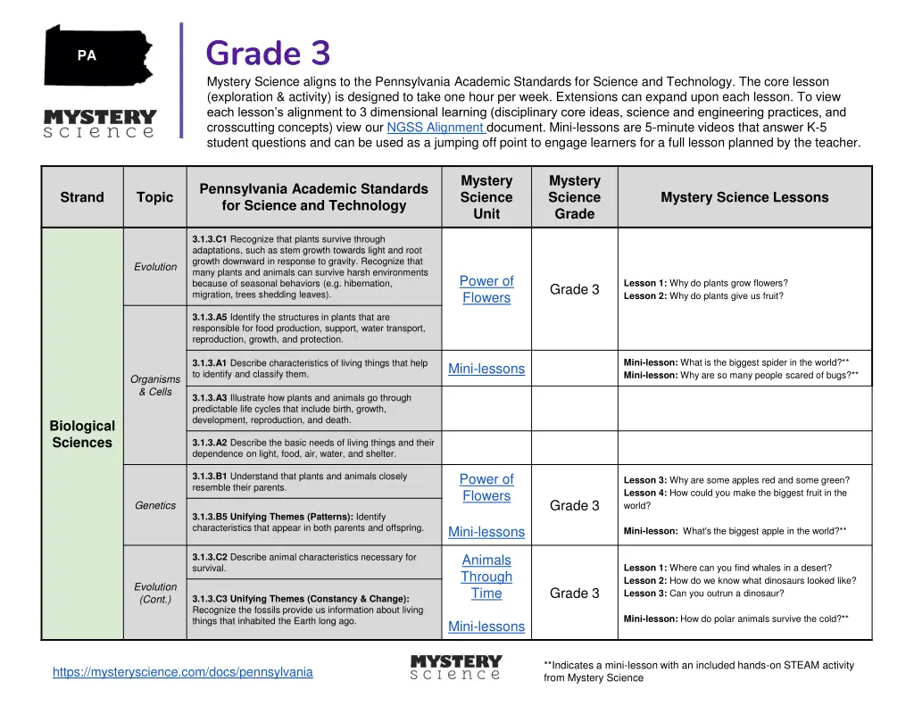 grade 3 mystery science aligns