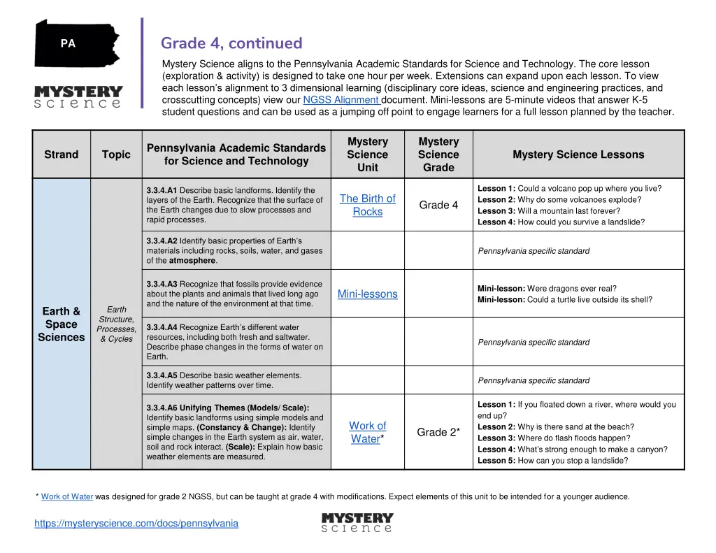 grade 4 continued mystery science aligns 1