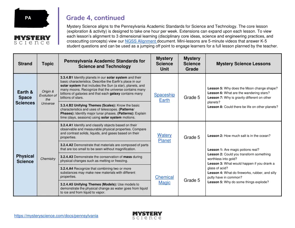 grade 4 continued mystery science aligns 2