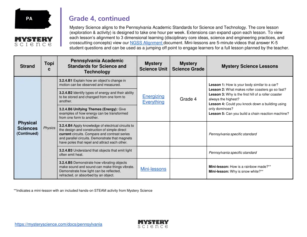 grade 4 continued mystery science aligns 3