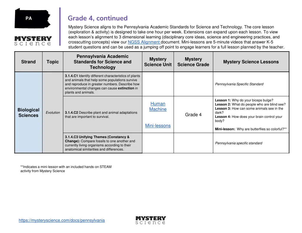 grade 4 continued mystery science aligns