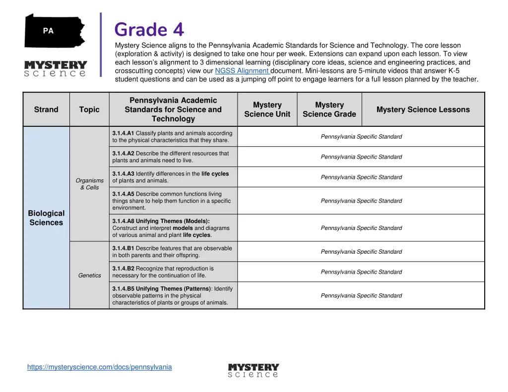 grade 4 mystery science aligns