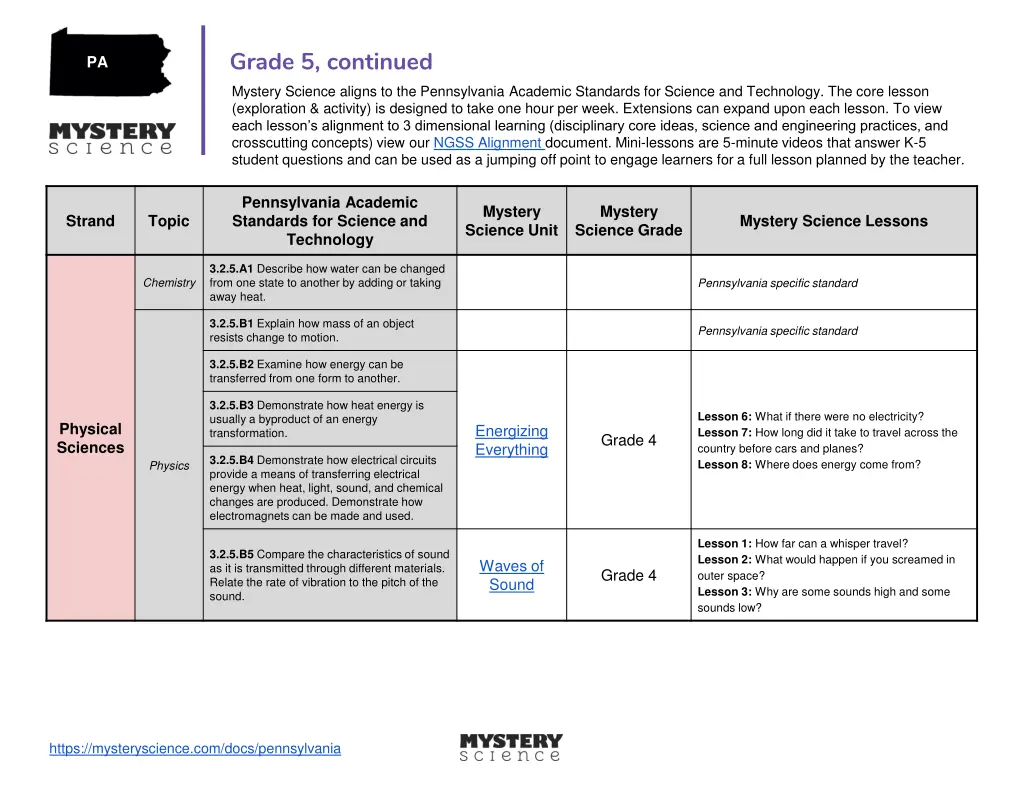 grade 5 continued mystery science aligns 1