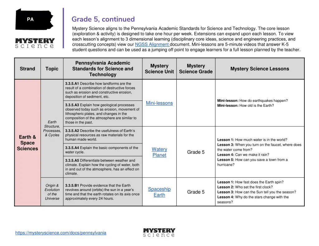 grade 5 continued mystery science aligns