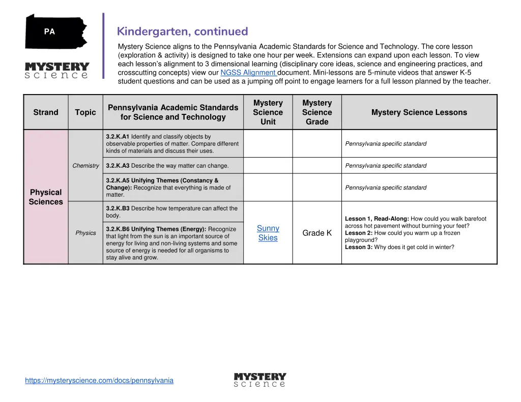 kindergarten continued mystery science aligns 1