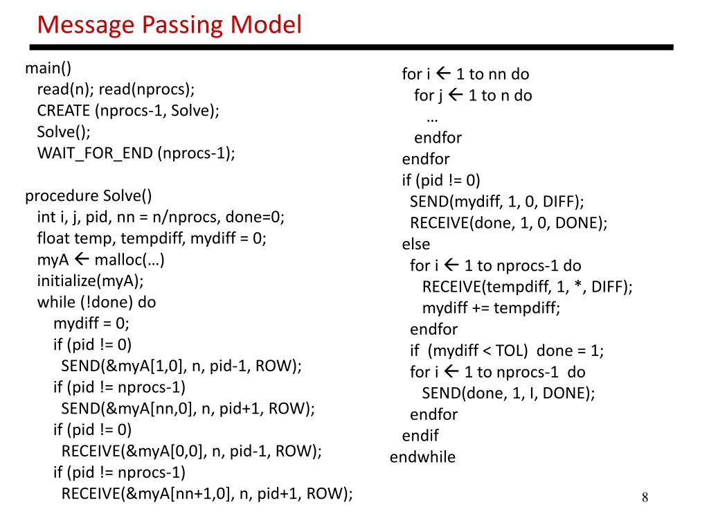 message passing model