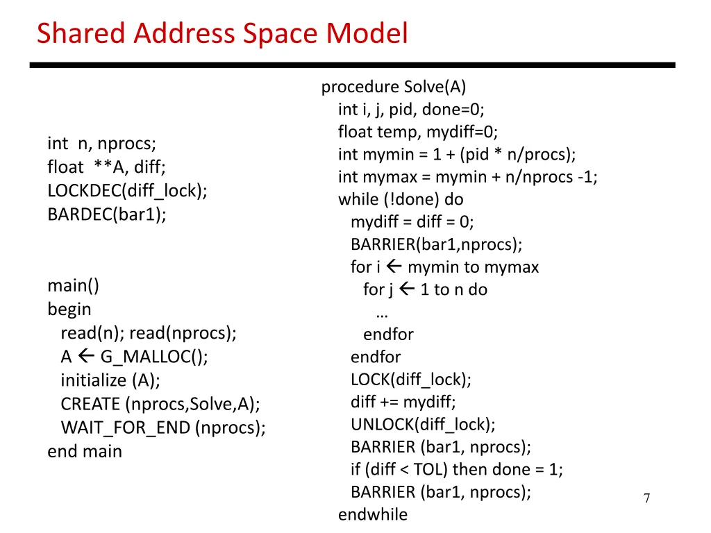 shared address space model