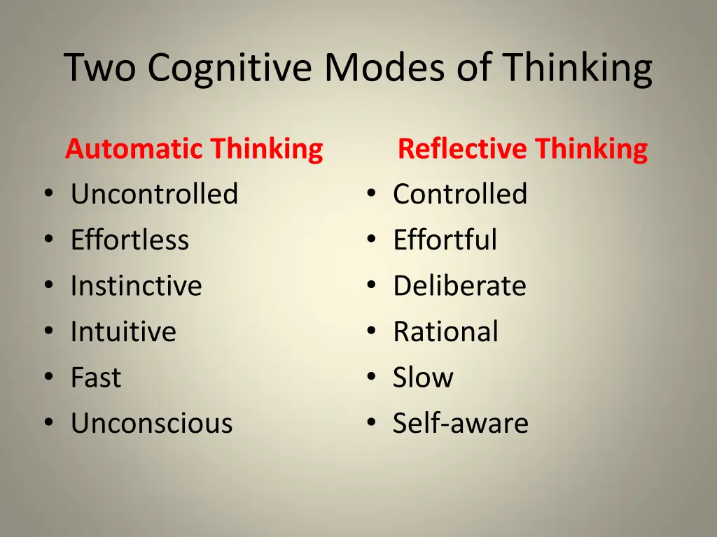 two cognitive modes of thinking