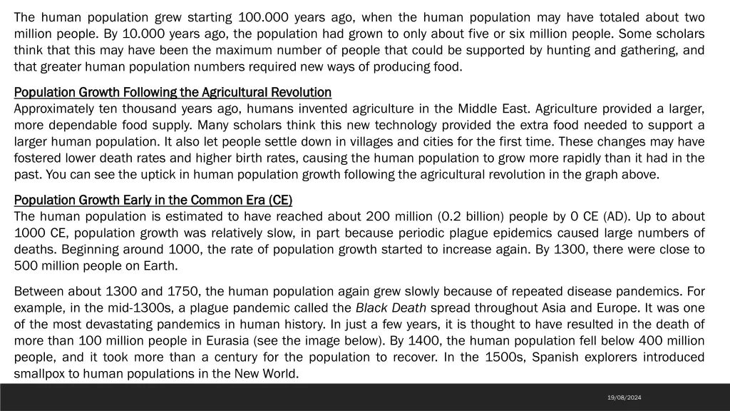 the human population grew starting 100 000 years