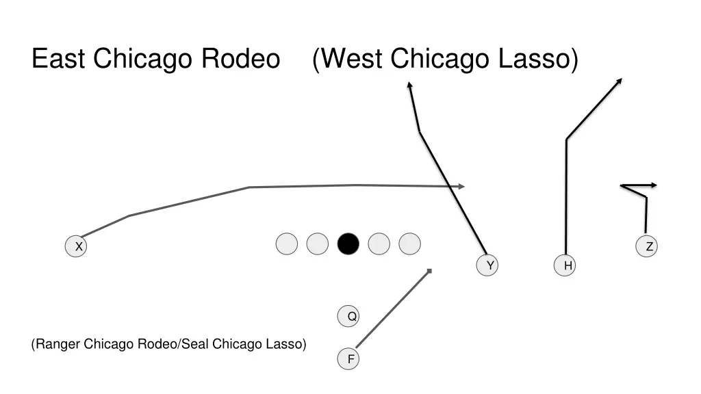 east chicago rodeo west chicago lasso