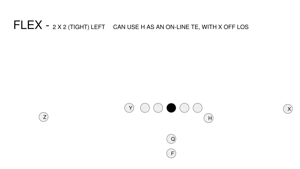 flex 2 x 2 tight left can use h as an on line