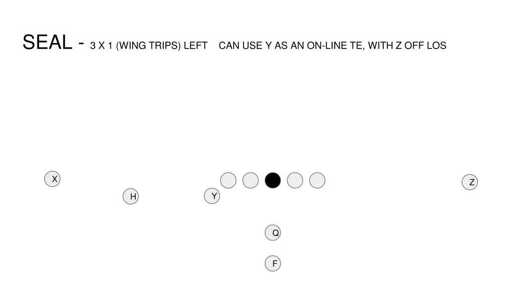 seal 3 x 1 wing trips left