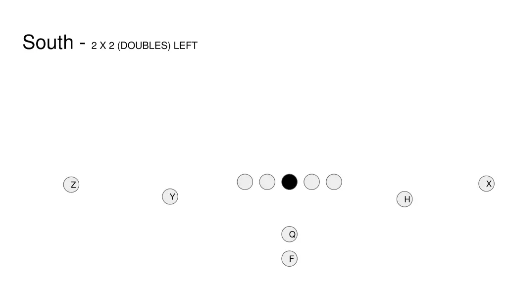 south 2 x 2 doubles left