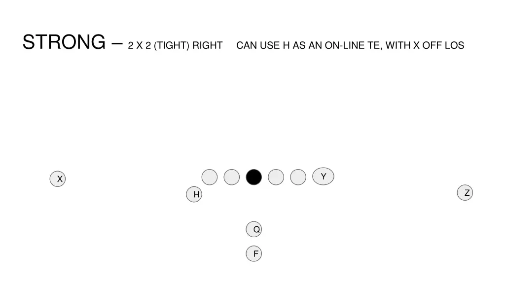 strong 2 x 2 tight right can use h as an on line