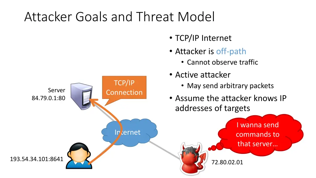 attacker goals and threat model 1