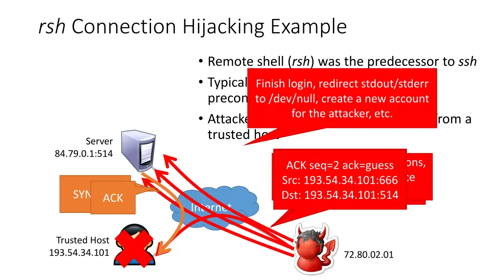 rsh connection hijacking example