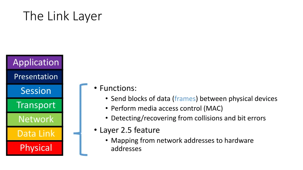 the link layer