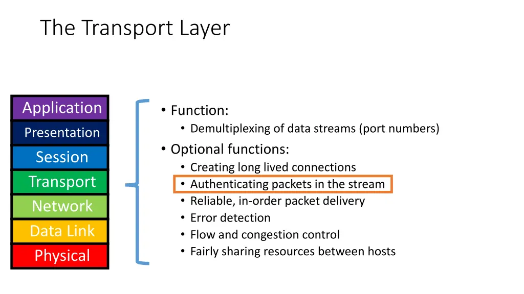 the transport layer