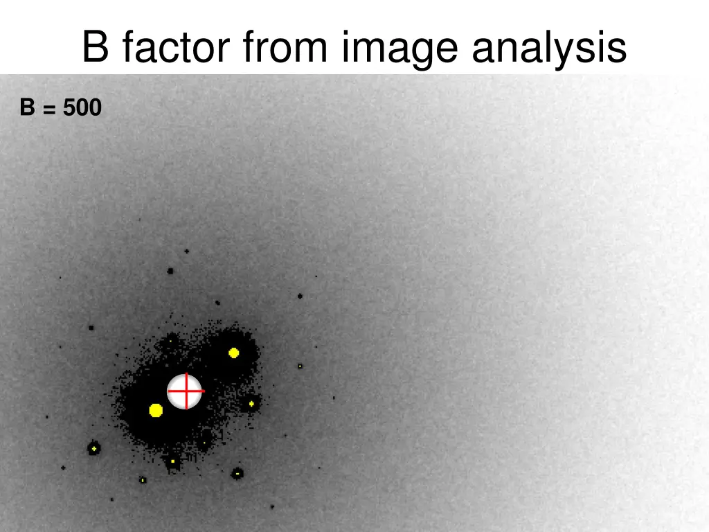 b factor from image analysis