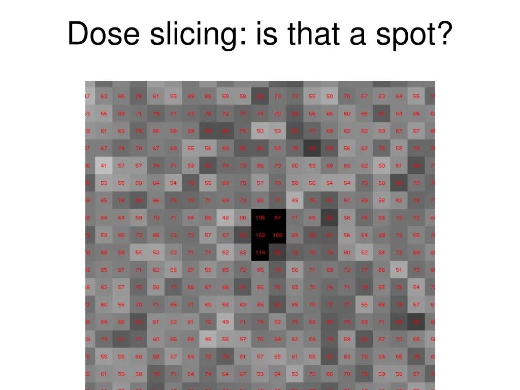 dose slicing is that a spot 5