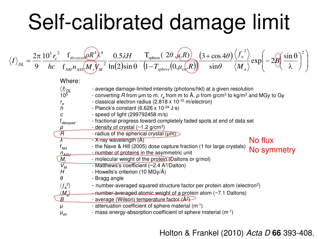 self calibrated damage limit