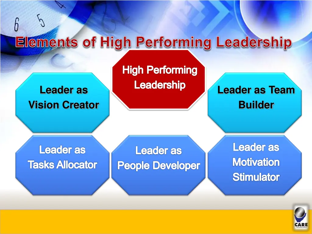 high performing leadership