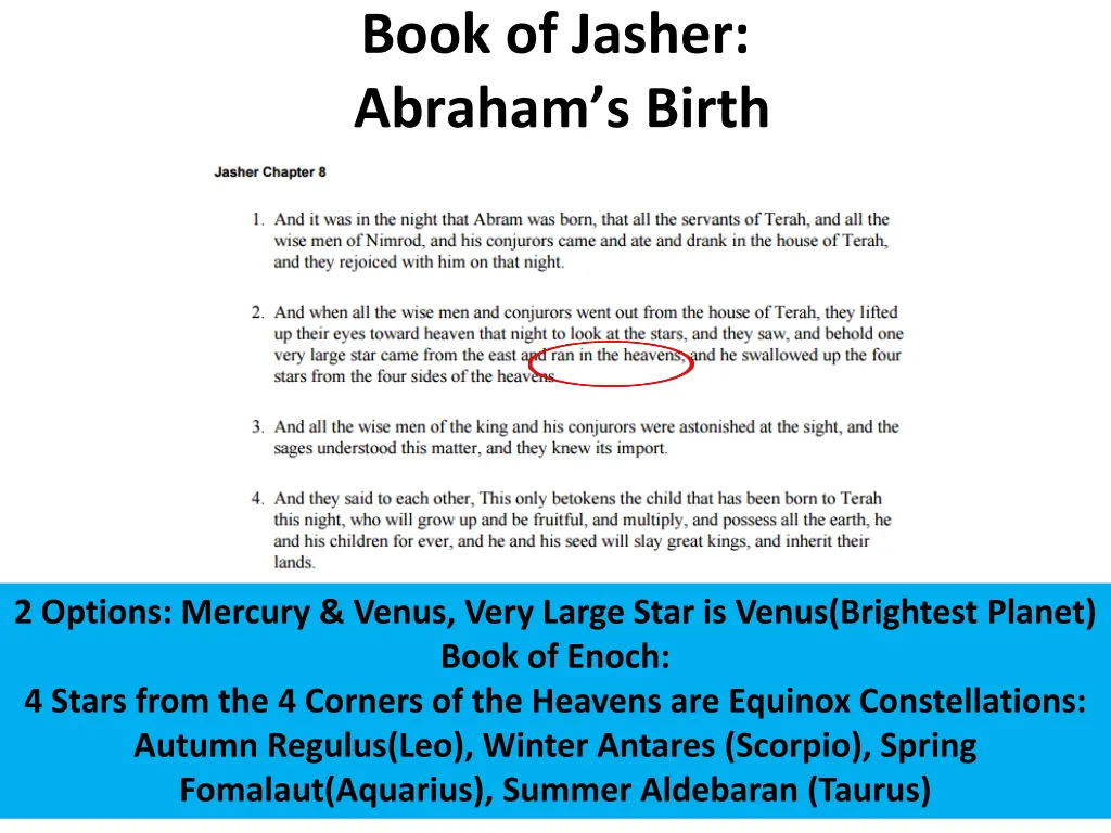 book of jasher abraham s birth