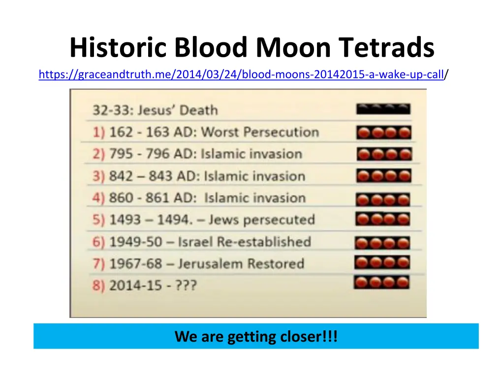 historic blood moon tetrads https graceandtruth