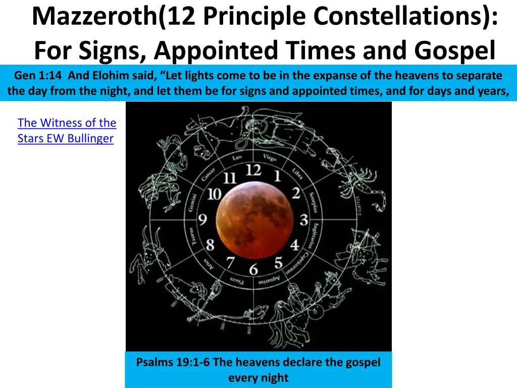 mazzeroth 12 principle constellations for signs