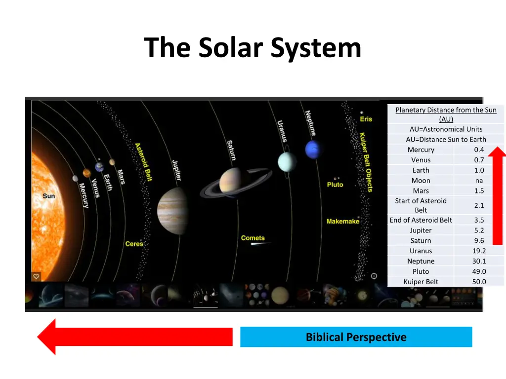 the solar system