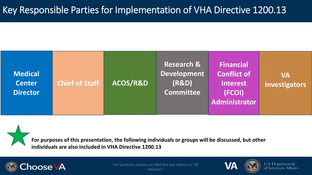 key responsible parties for implementation