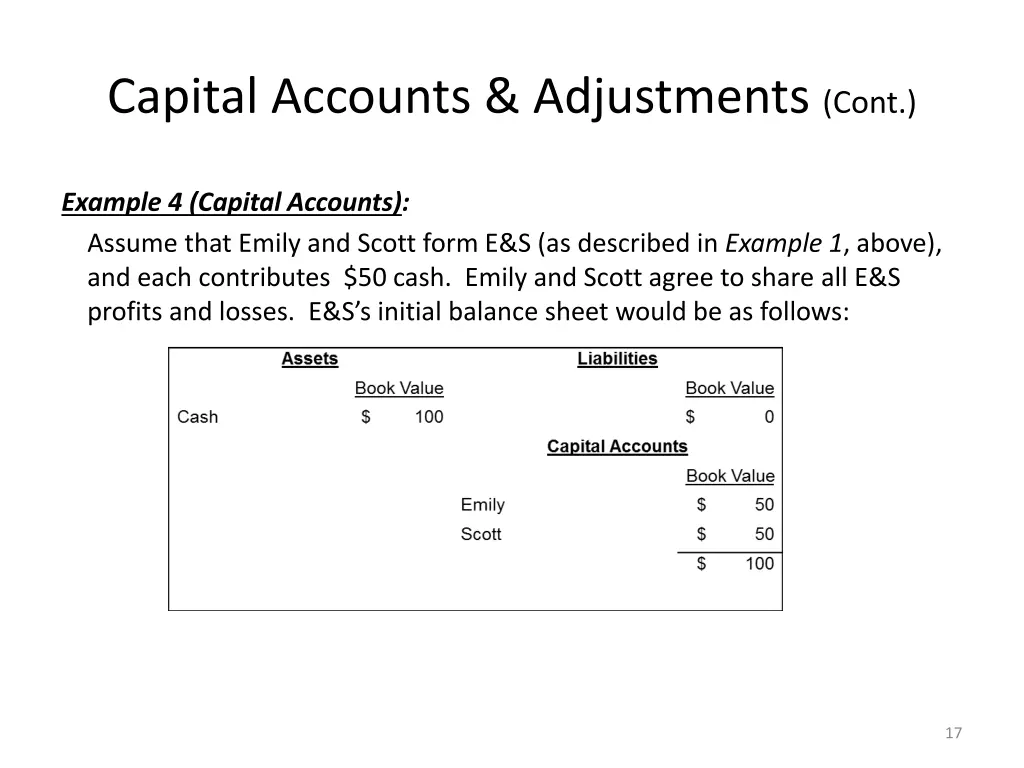 capital accounts adjustments cont