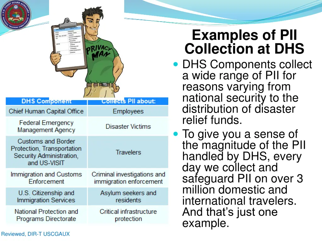 examples of pii collection at dhs dhs components