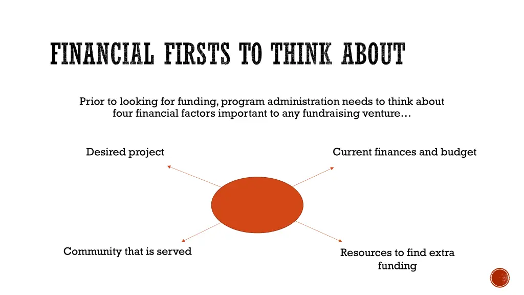 financial firsts to think about