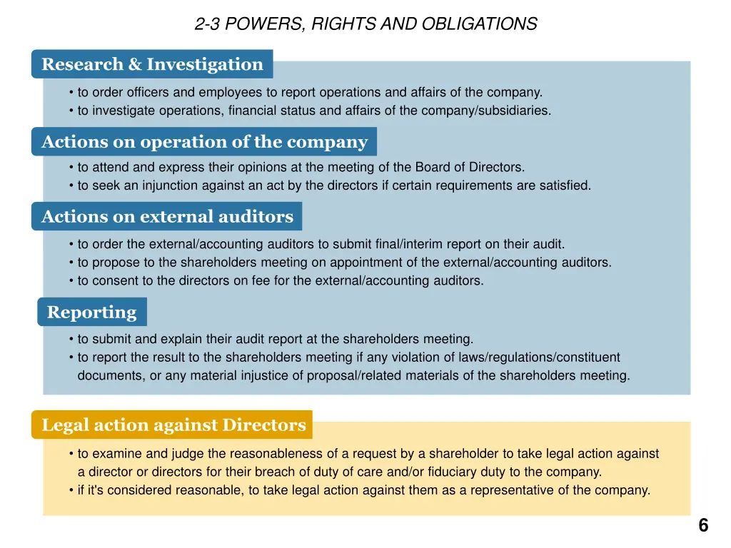 2 3 powers rights and obligations