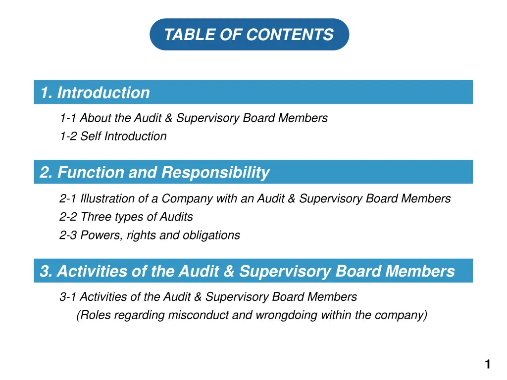 table of contents