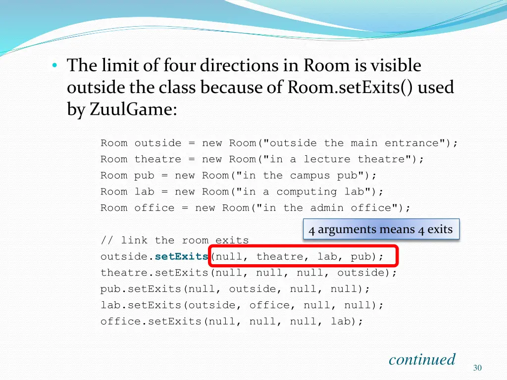 the limit of four directions in room is visible